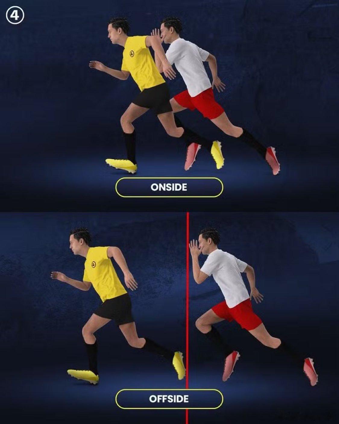 🚨FIFA首次考慮修改越位規則❗修改後的規則是：進攻球員必須完全領先對手才能處