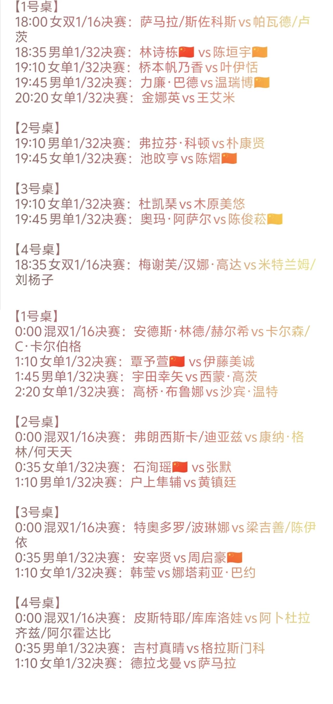 真是你方唱罢我登场。
WTT瑞典大满贯比赛无缝衔接WTT横滨冠军赛，
今天（8月