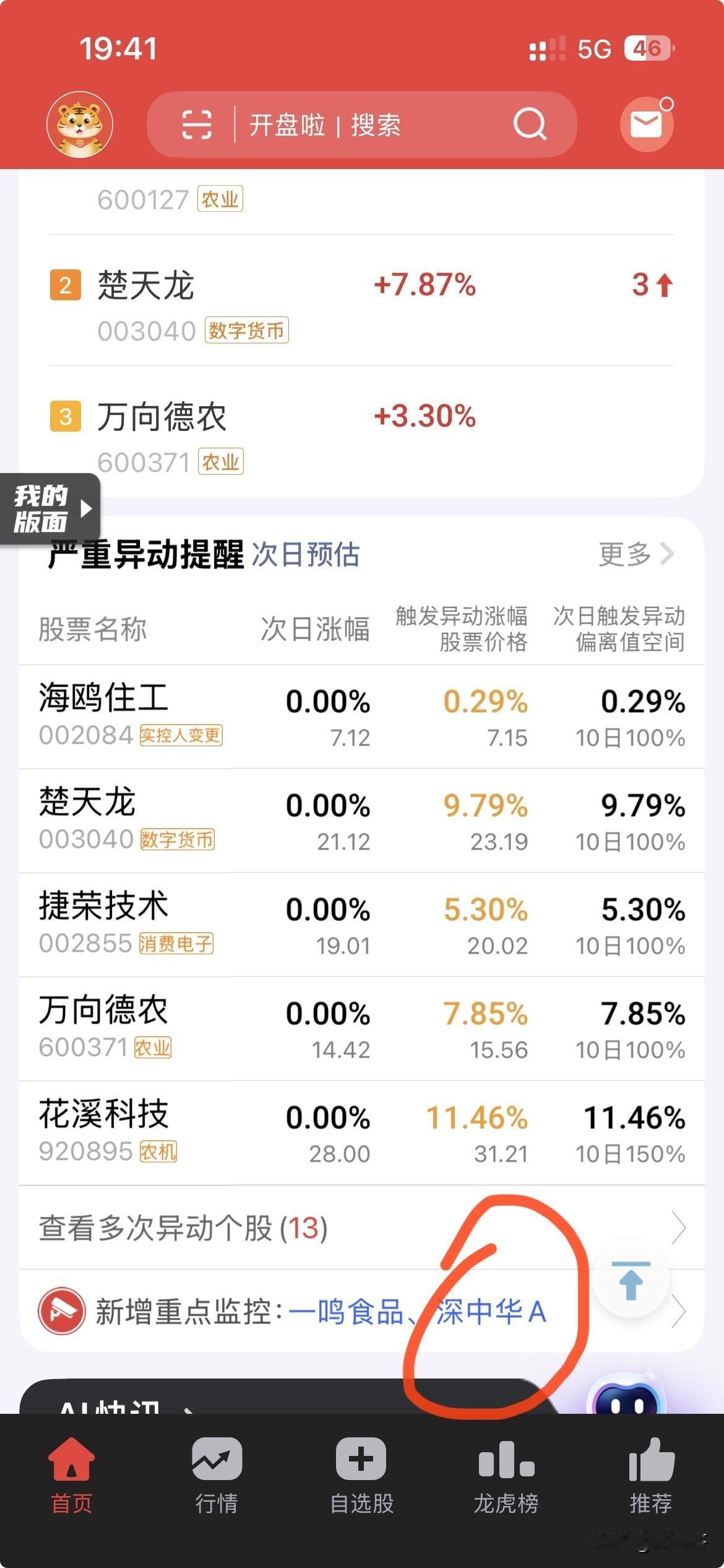 完了，
进去了，
这不合理，
明明差2分，
哎，
都不过衙门[可怜]