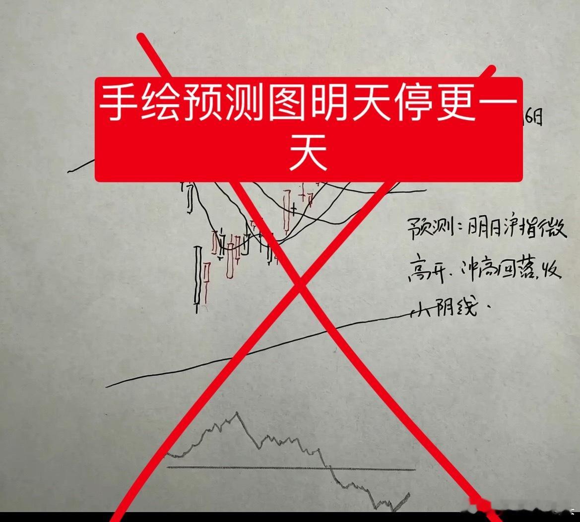 今天A股放量4874亿全线大涨，明天A股怎么走？到底是涨还是跌？莎莎给大家讲三个