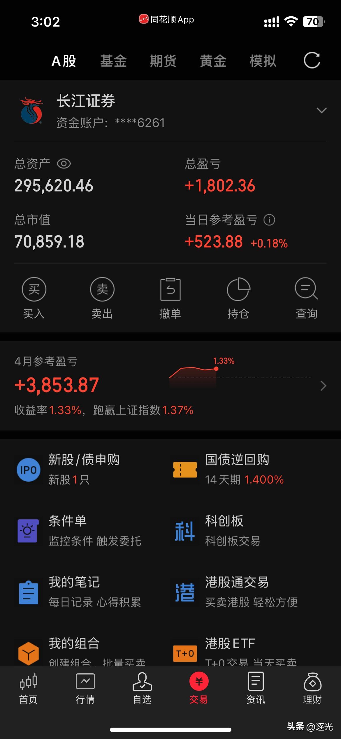 今天大盘成交量继续萎缩已经到了1万6千亿。那个疯子整天胡说八道，吓得全球股市都战