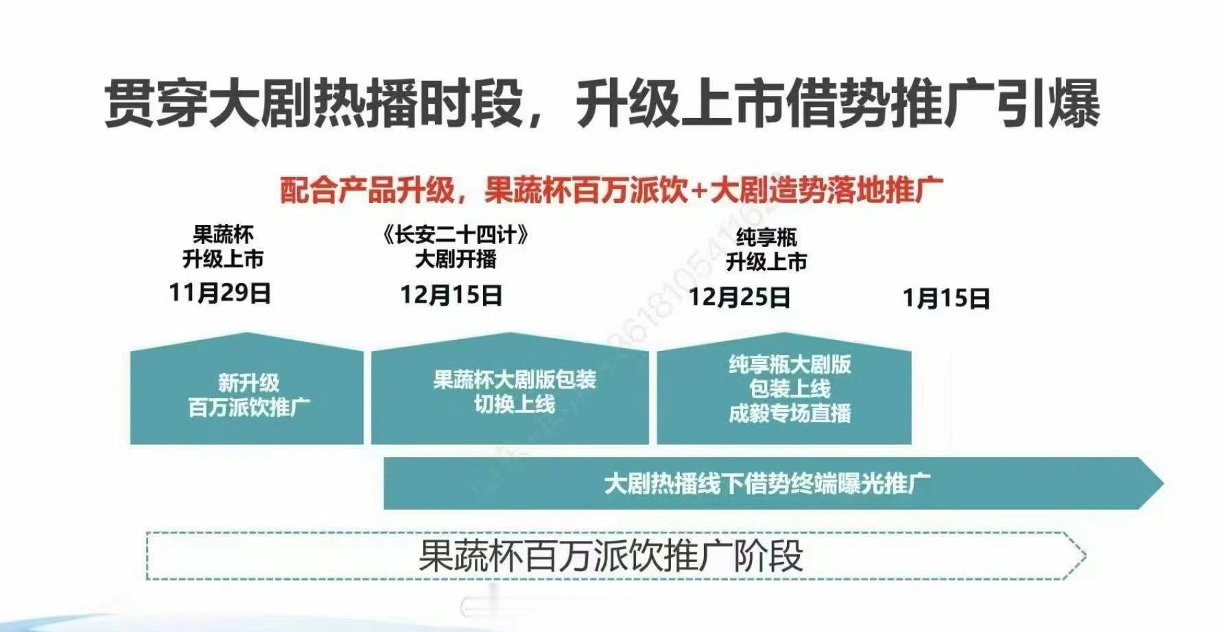 哇，品牌爆了长安开播时间了成毅长安二十四计12.15开播 