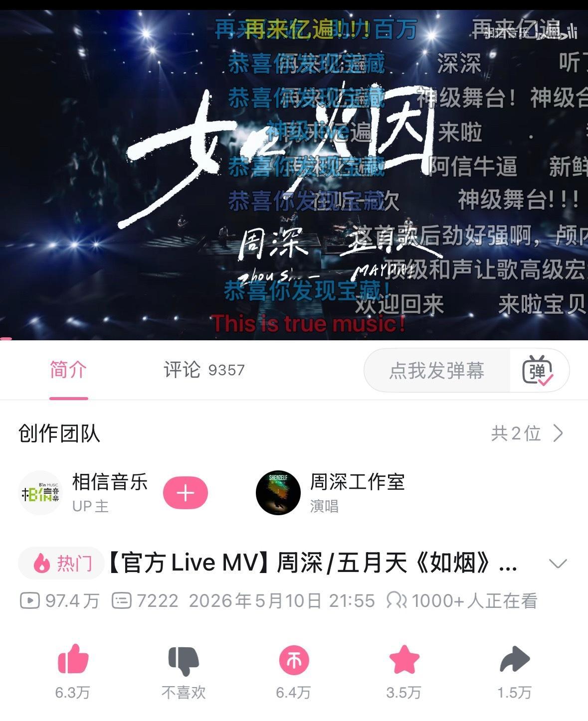 今天能否破百万 （现在还有1000+人正在看应该马上了！） 