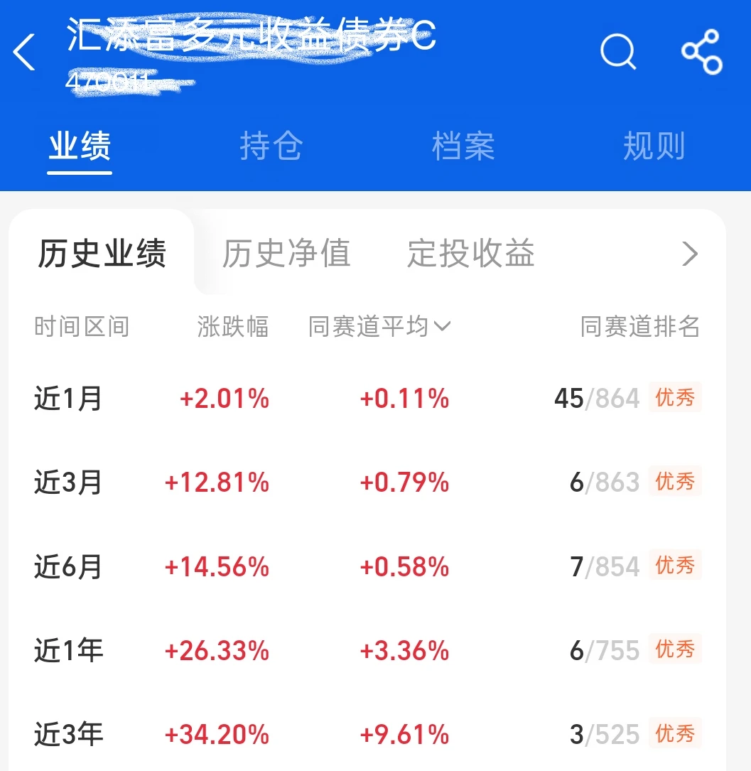收益94蛋，这只弹性真不错！