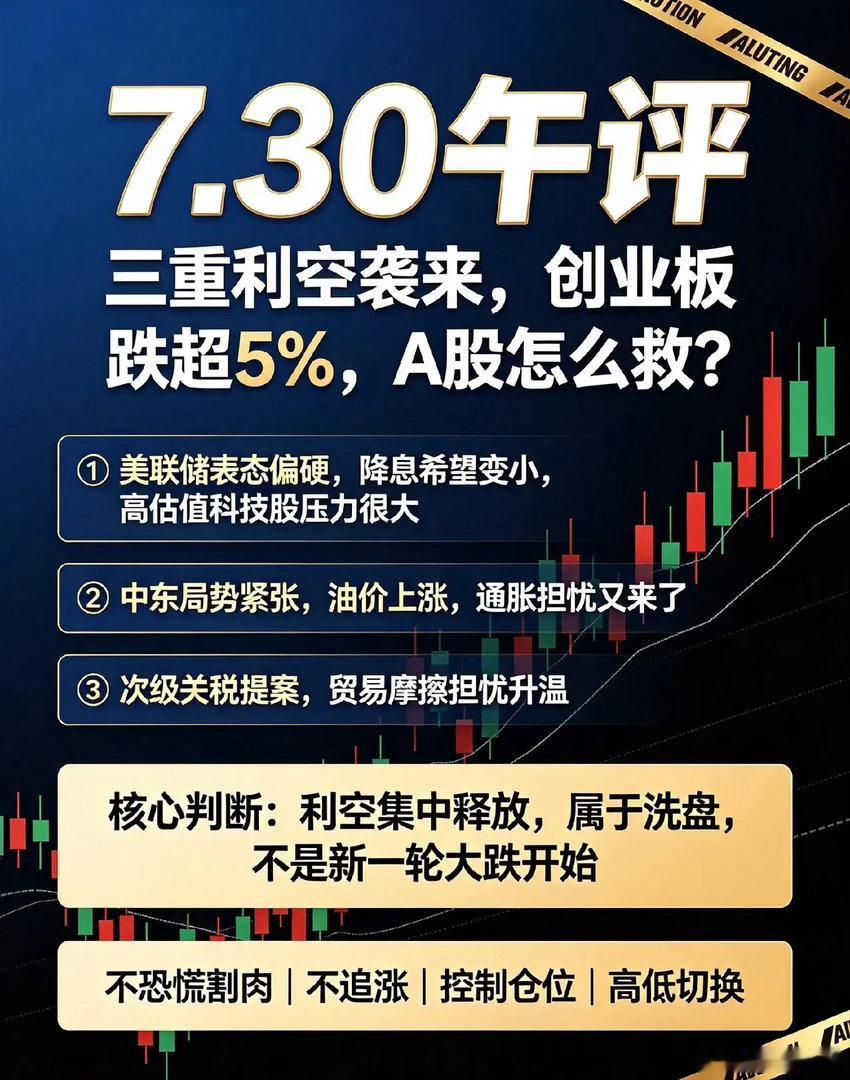 7.30日午评:三重利空袭来,创业板跌超5%,A股怎么救？今天A股被三件坏事一起