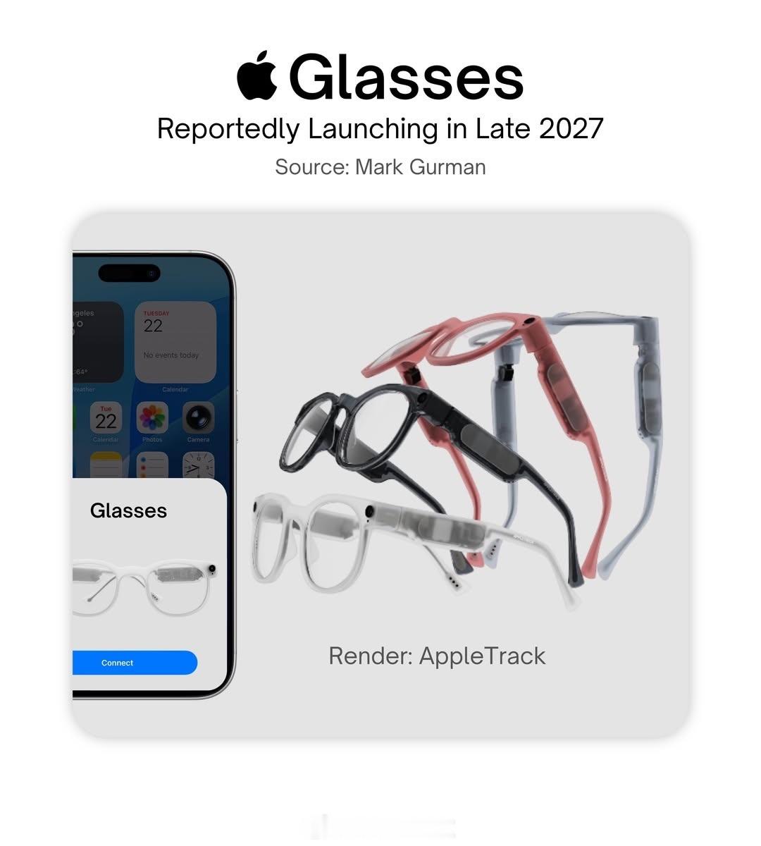 苹果眼镜计划在2027年发布Apple Glasses 可能不是一款“新设备”，