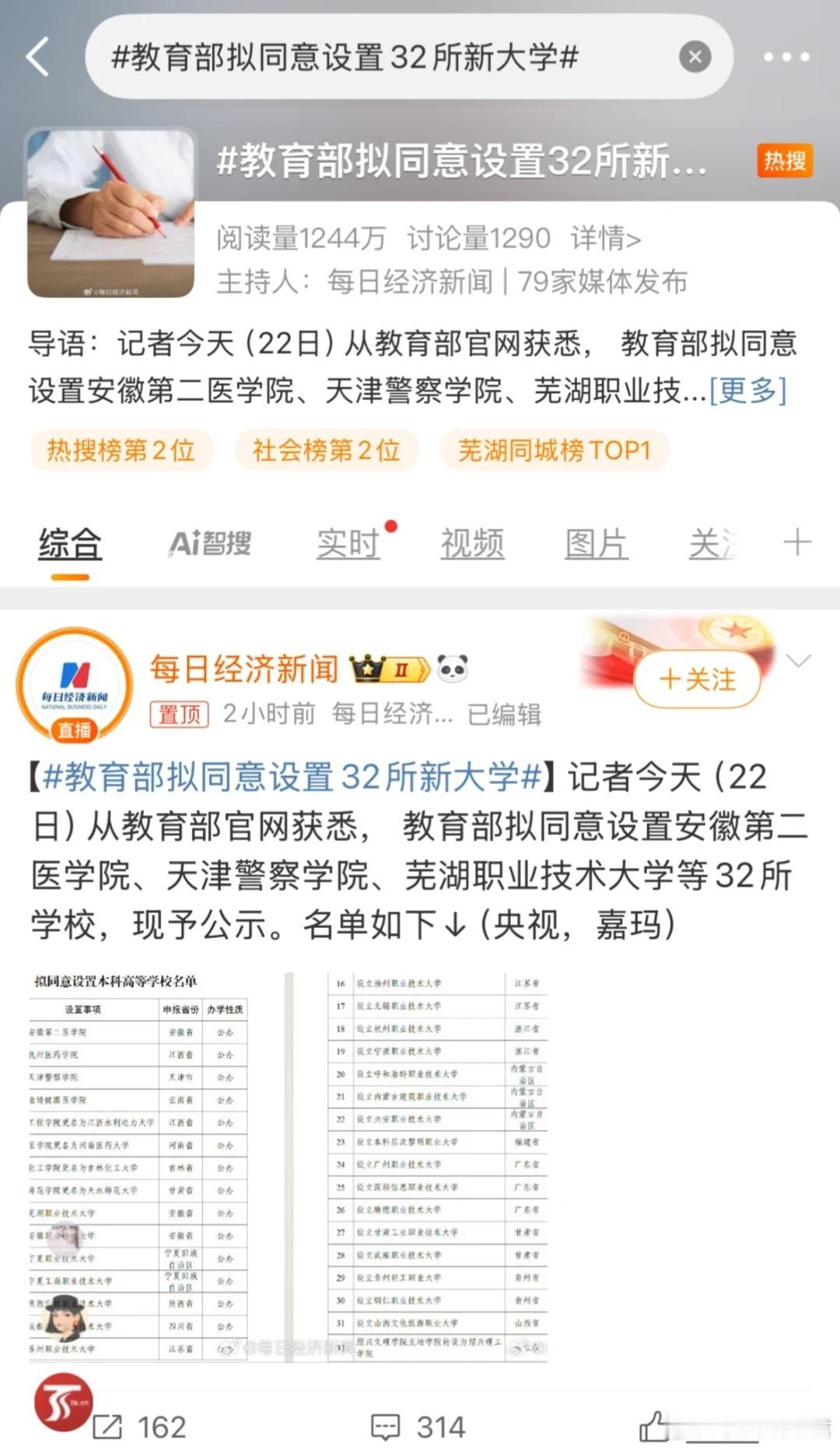 2025高考应该会相对简单些 ​​​