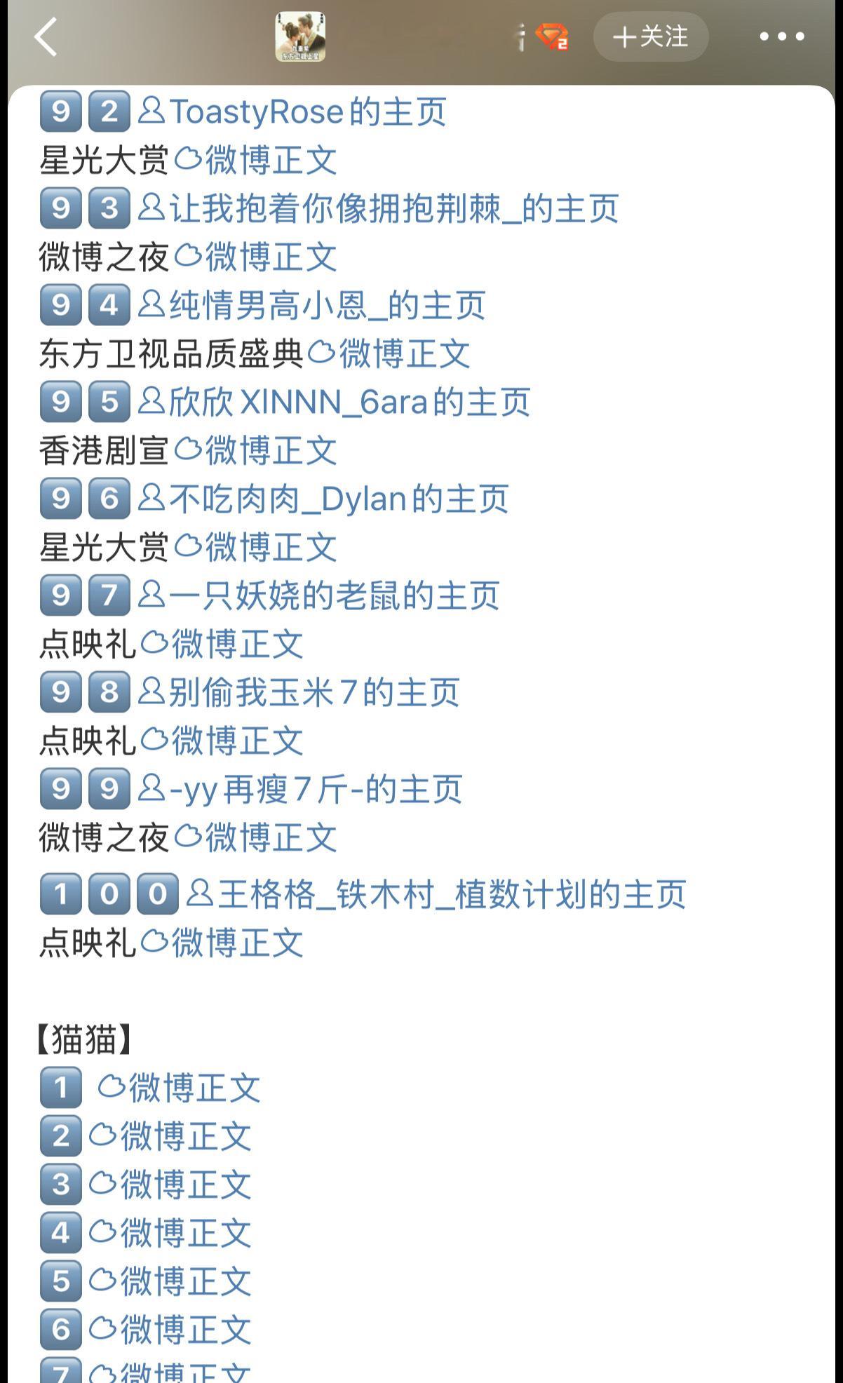 一百家站姐发了昀牵孟绕愚人节站姐团建，一百家站姐昀牵孟绕！！！🔥🔥100多家