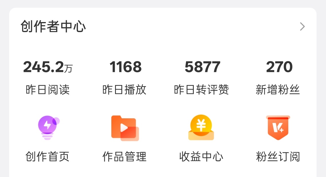 看了一眼数据，昨天阅读量200多万，一定是我刷的40万粉丝给我带来的[泪] ​​