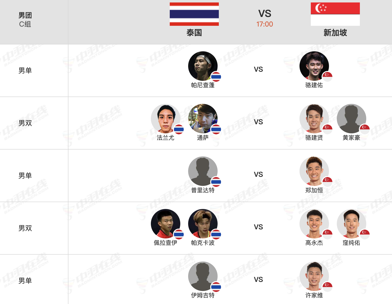 【17点男团小组赛：泰国🇹🇭 vs 🇸🇬新加坡】1、帕尼查蓬 vs 骆建