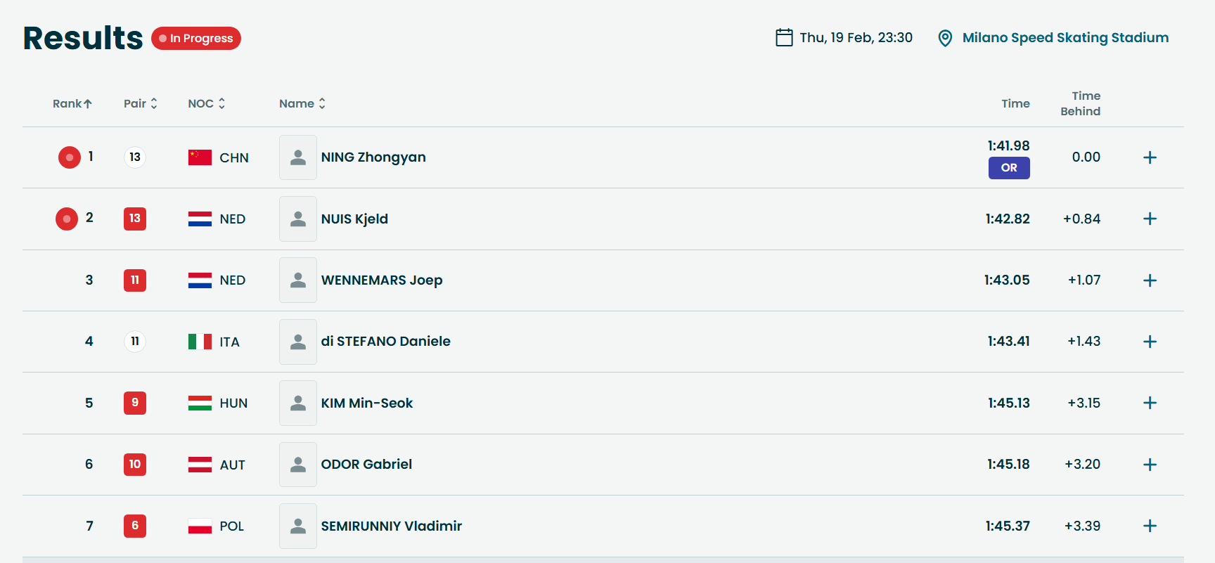 还有两组（4位选手），静待佳音 