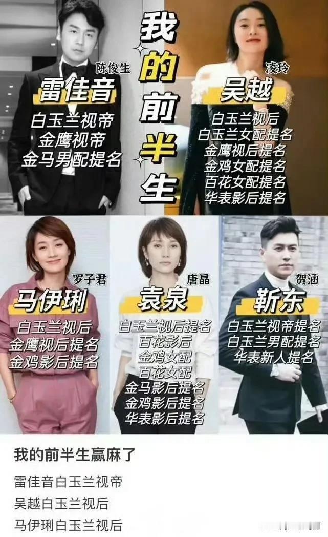靳东 白玉兰视帝拿下…我的前半生赢麻了
才知道靳东老师当年也被不公平对待呀！贺涵