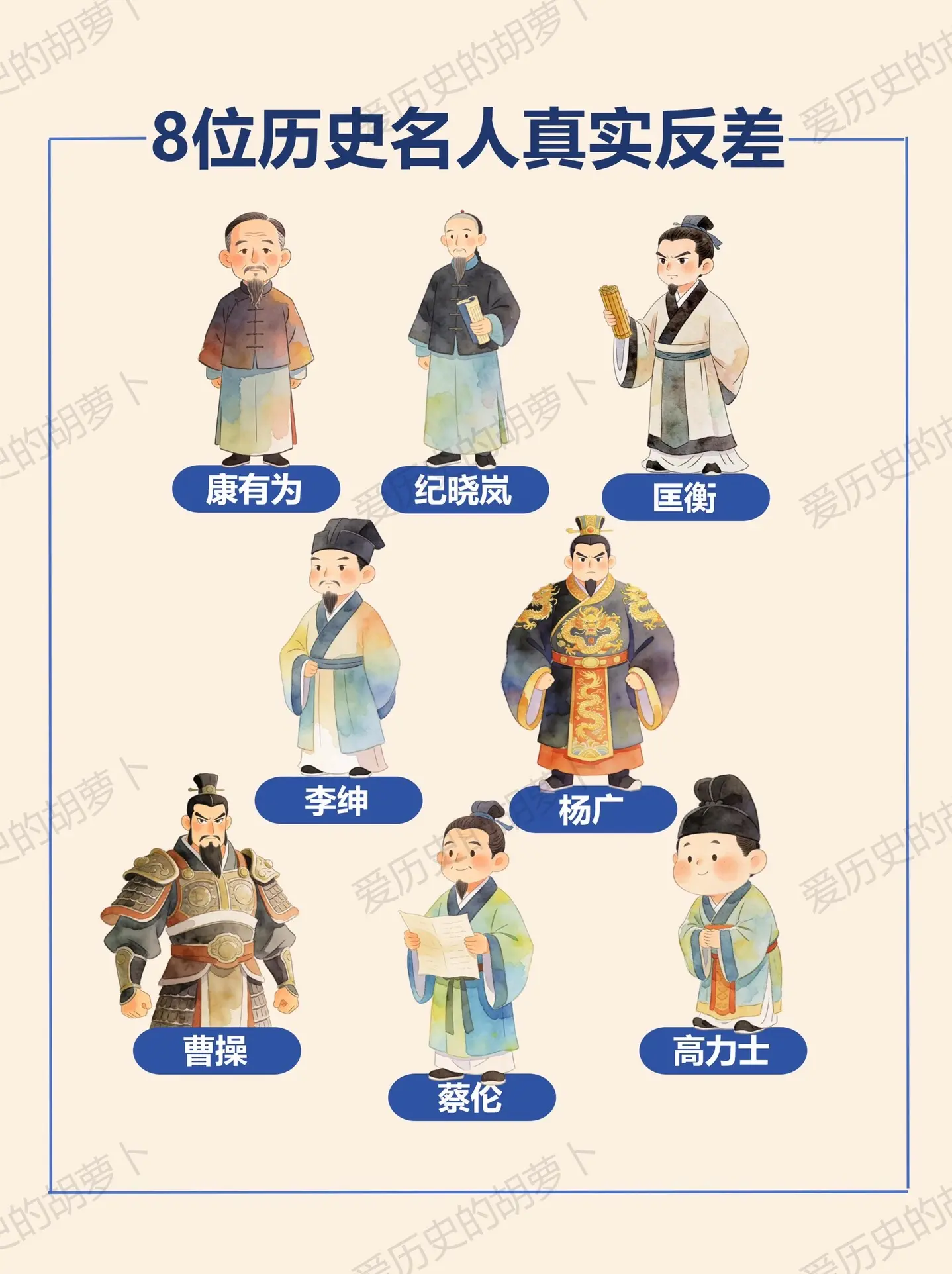 这8位历史人物，谁的反差最让你意想不到？小时候背课文、看电视 总觉得历...