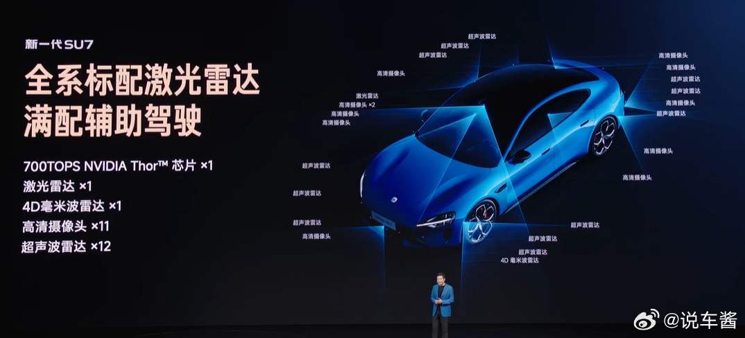 今晚听到最多的词，全系标配 小米发布会