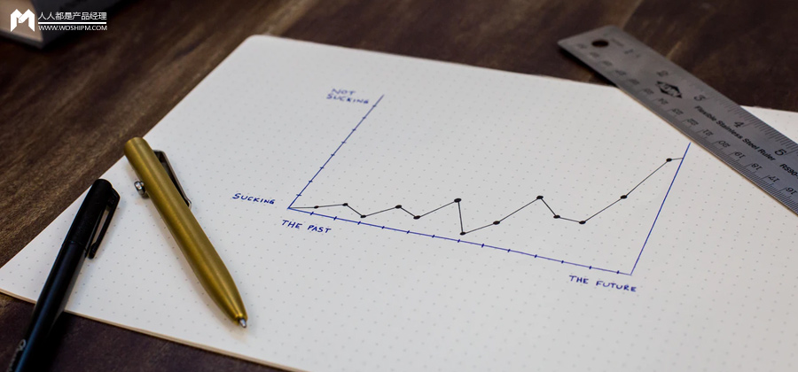 别再抄增长案例了！你家公司真的不适合！