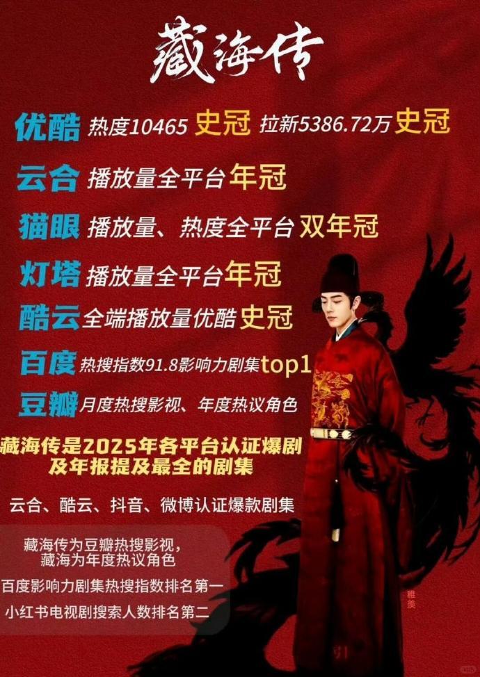 肖战的三部待播剧我在藏海传的战报海里没空想你 我在藏海传的战报海里没空想你，肖战
