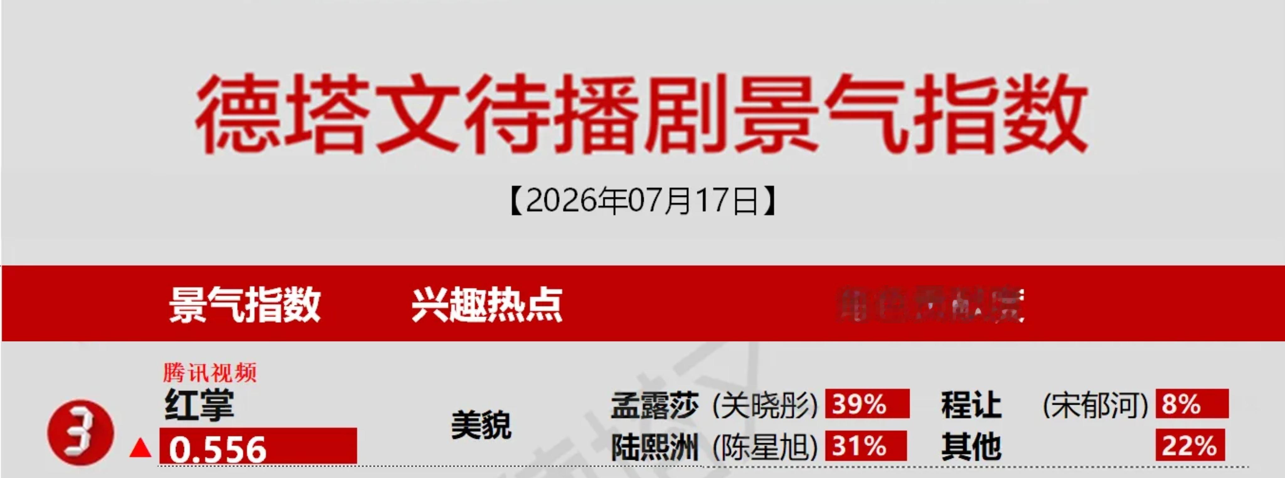 美貌果然是第一生产力