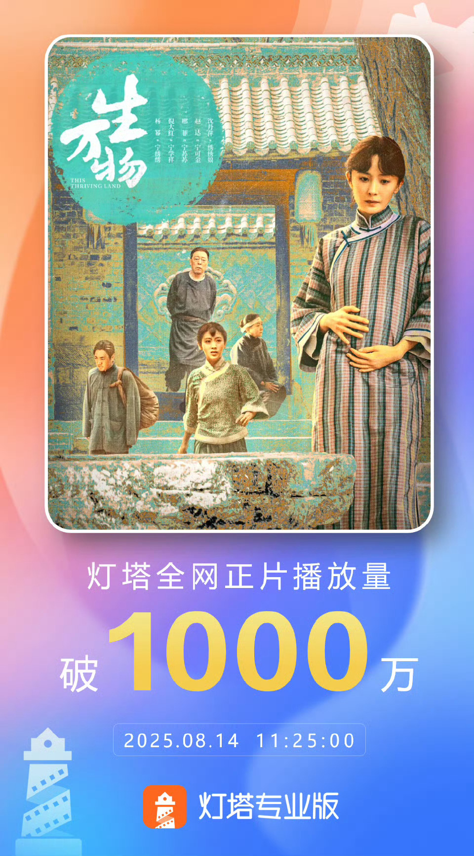 杨幂喊话姚晨这爹你也熟 生万物灯塔全网正片播放量破1000万！ ​​​
