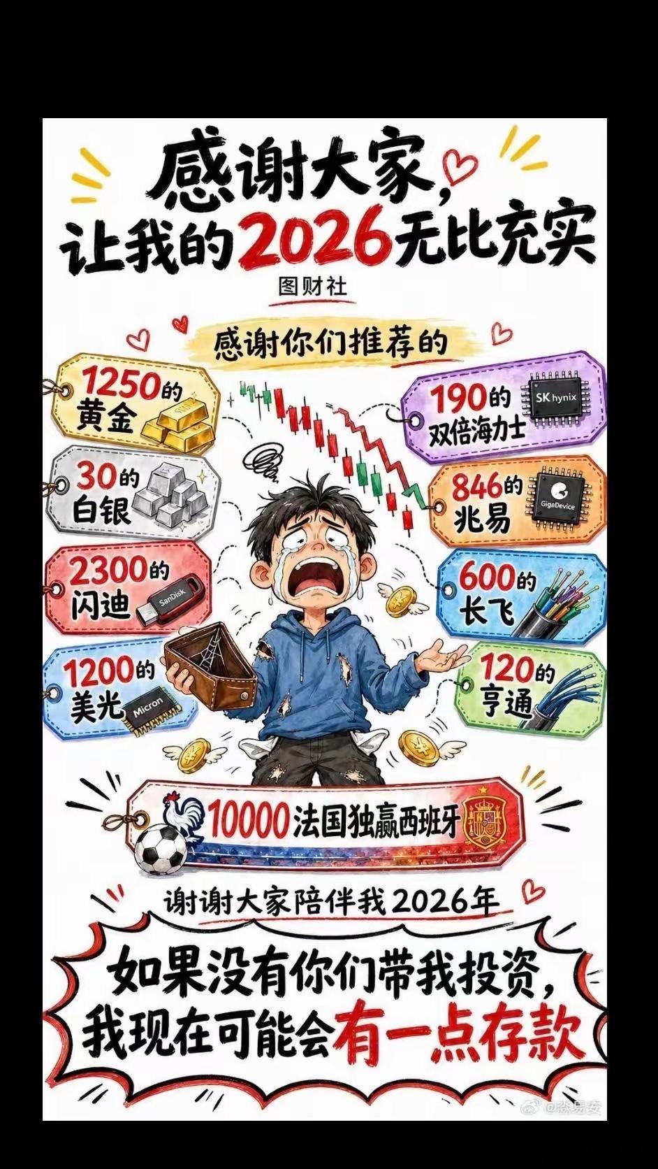 A股，表现淋漓尽致，谁是2026年最惨的韭菜？ 