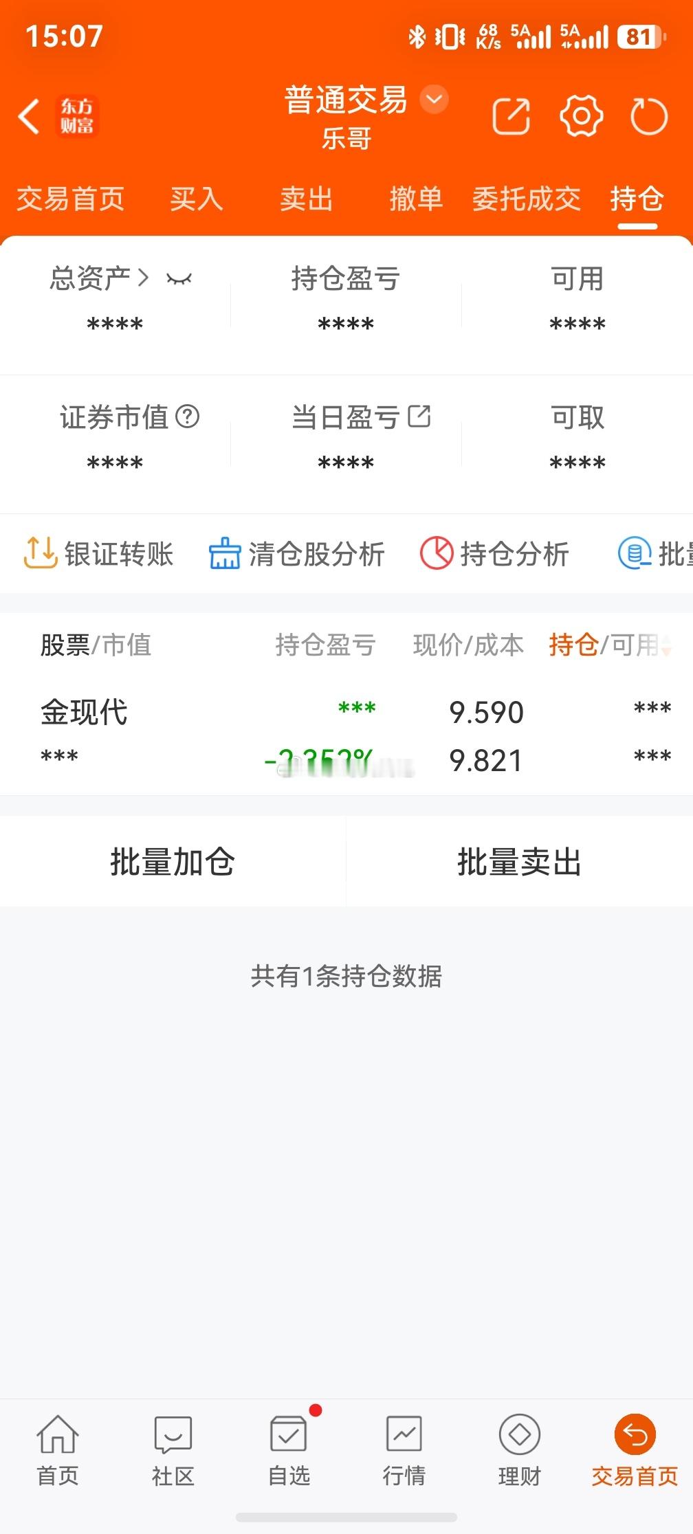 今天没跑赢大盘，那就先拿一手，明天再操作了… ​​​