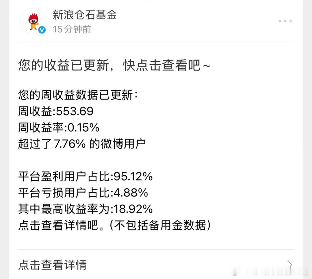 这周科技反弹了，老登板块跌了！我的老登板块基金，跑输了市场不过整体而言，还是没亏
