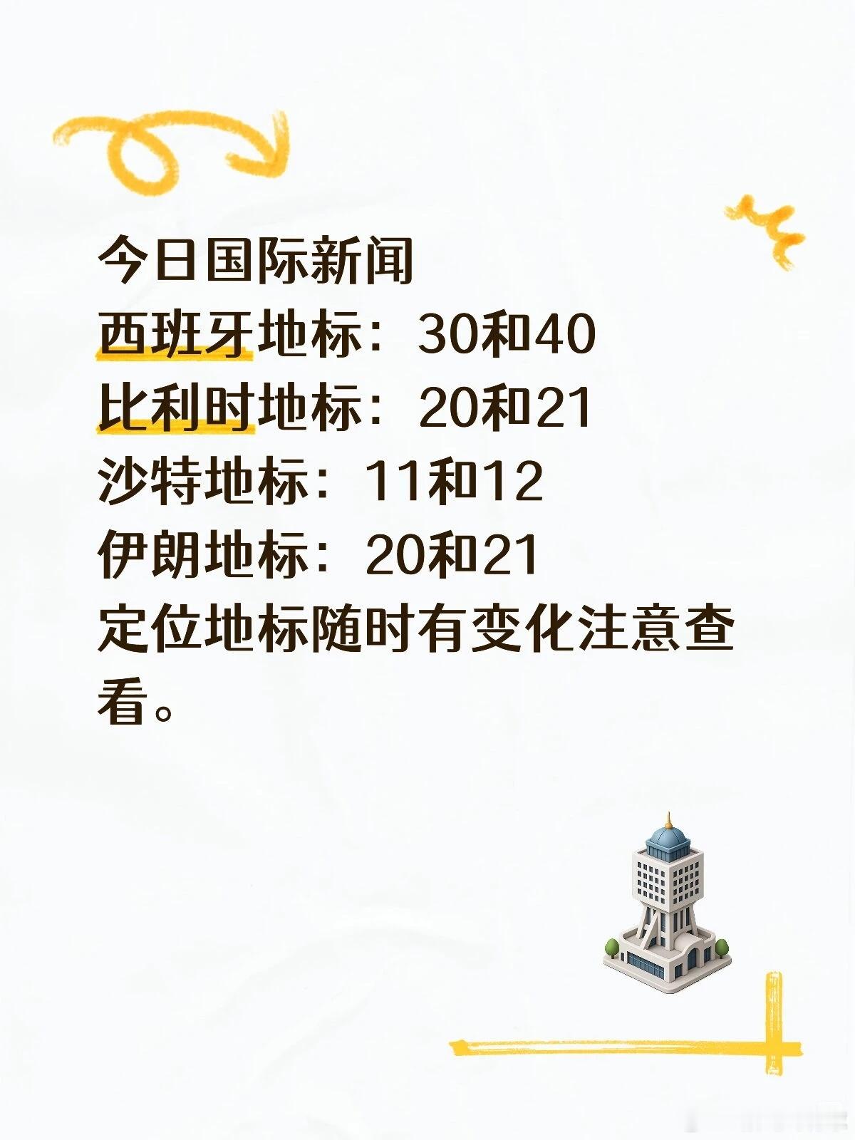 足球预测 今天的西班牙预言家们怎么看？ 