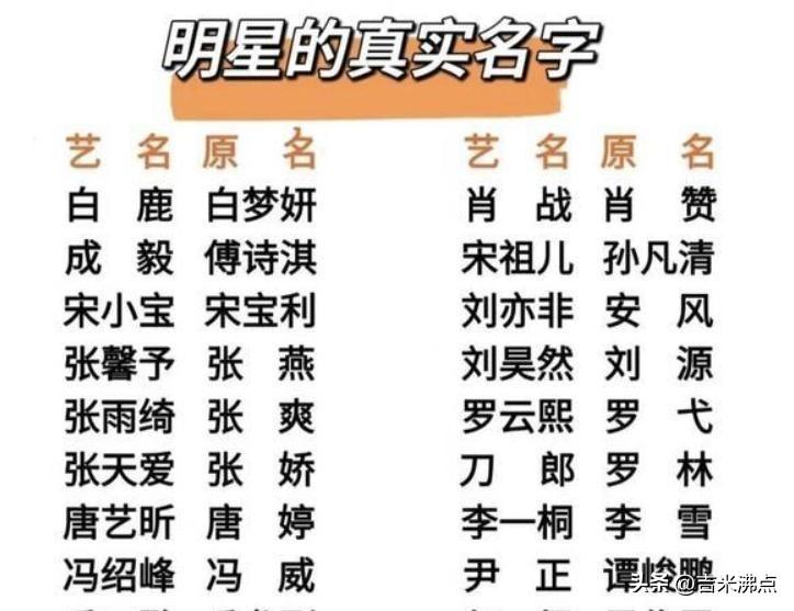 名字都得写真名了，艺名变成括号里的小字，剧组海报突然像户口本，谁还敢靠名字混日子