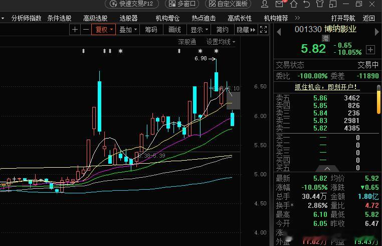 你们没去看电影吗 我好像很久没看电视了，电影已经忘了是啥感觉，空了还是愿意去看看