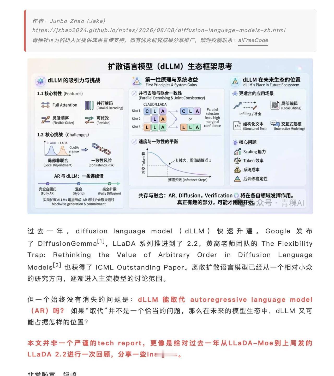 我们为什么会做 dLLM，又能否取代 AR？
过去一年，diffusion la