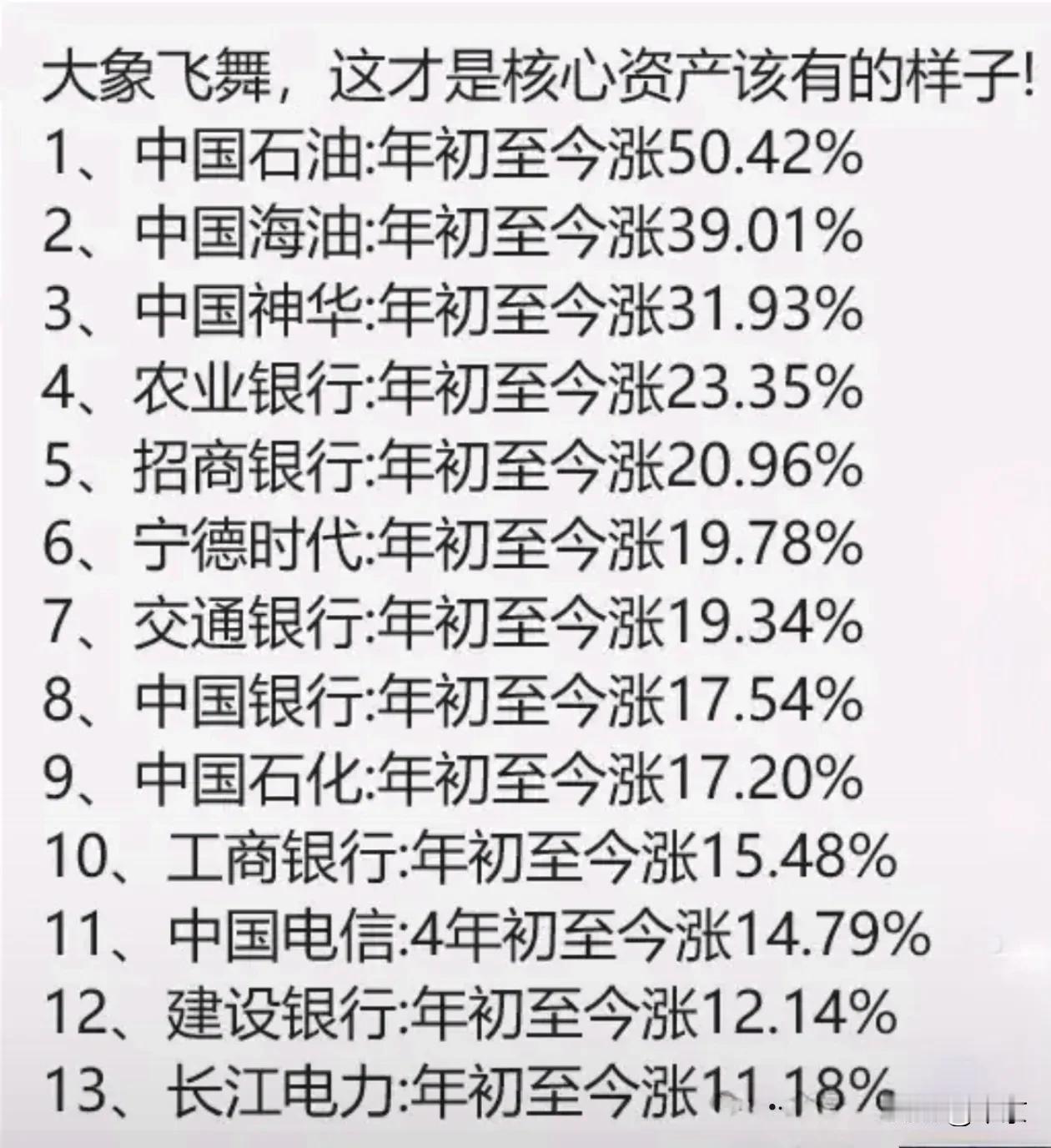 信息差，
你看到的是有人让你看到的，
只有让你相信，
他们才能安稳的一走了之，
