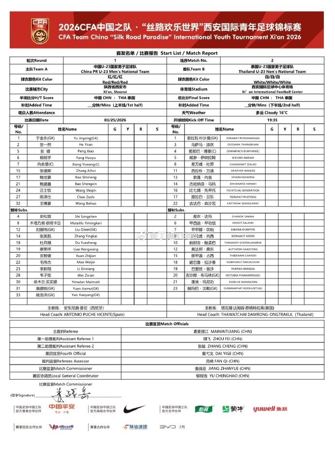 #U23国足vs泰国U23首发##向余望担任U23国足队长#19:35 CFA中