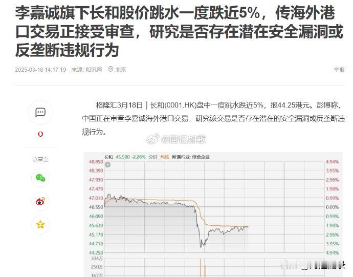 长和港口交易，如果被查反垄断，那这项交易就是100%不成了。

某国的反垄断调查