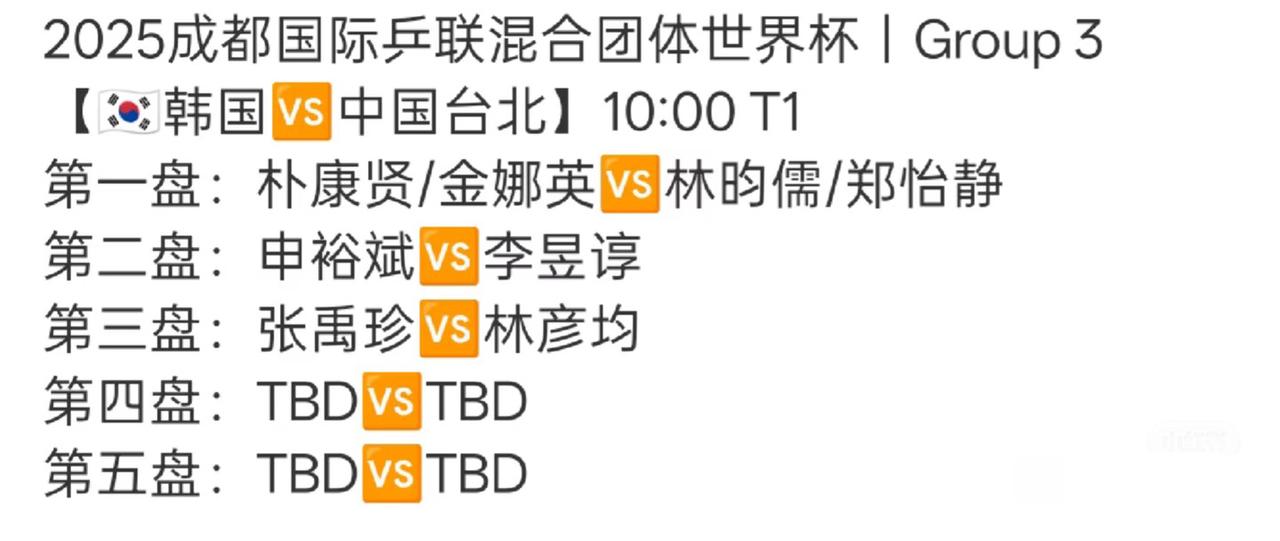 成都混团世界杯韩国VS中国台北的对阵表 势均力敌的比赛 林昀儒/郑怡静出战混双