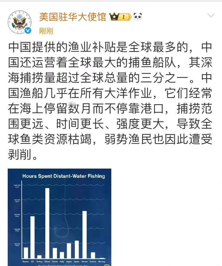美国指责中国深海捕捞总量超过全球三分之一，导致鱼类资源枯竭。
美国这个指责有些站