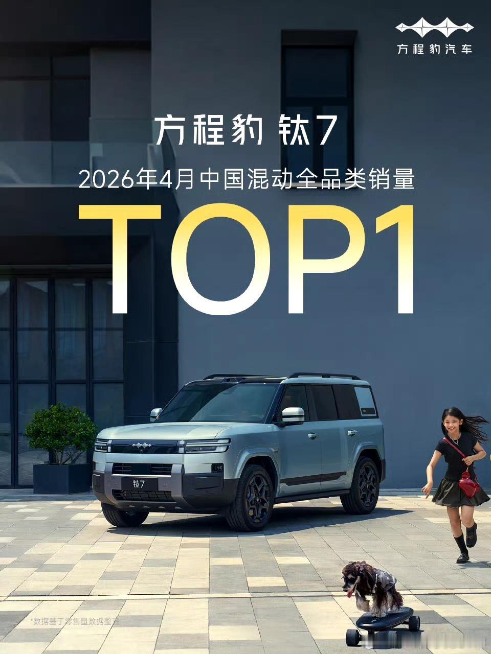 钛7依然有惊喜据跑的非官方情报 ，友商对标钛7的产品，都已经在路上了。 