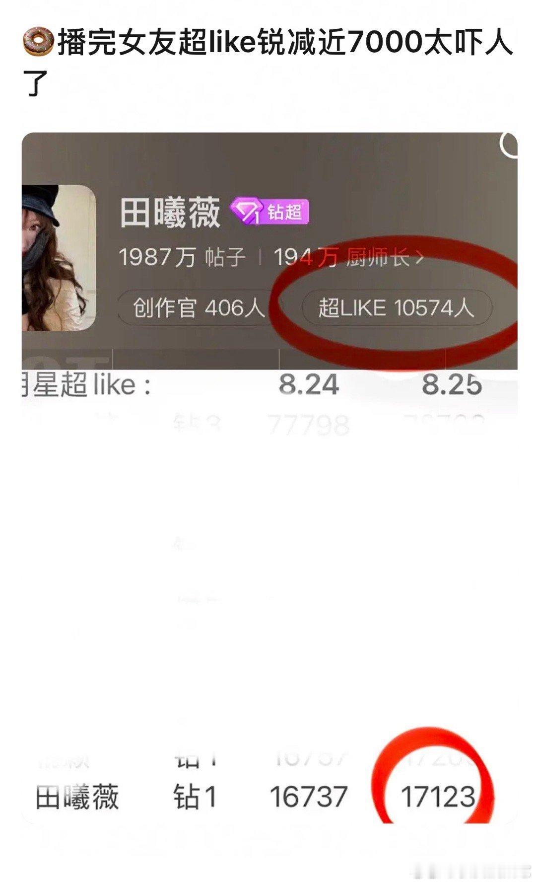 一个花超like能掉7000，这跟剧没关系，播的再差也不会造成这种结果[doge