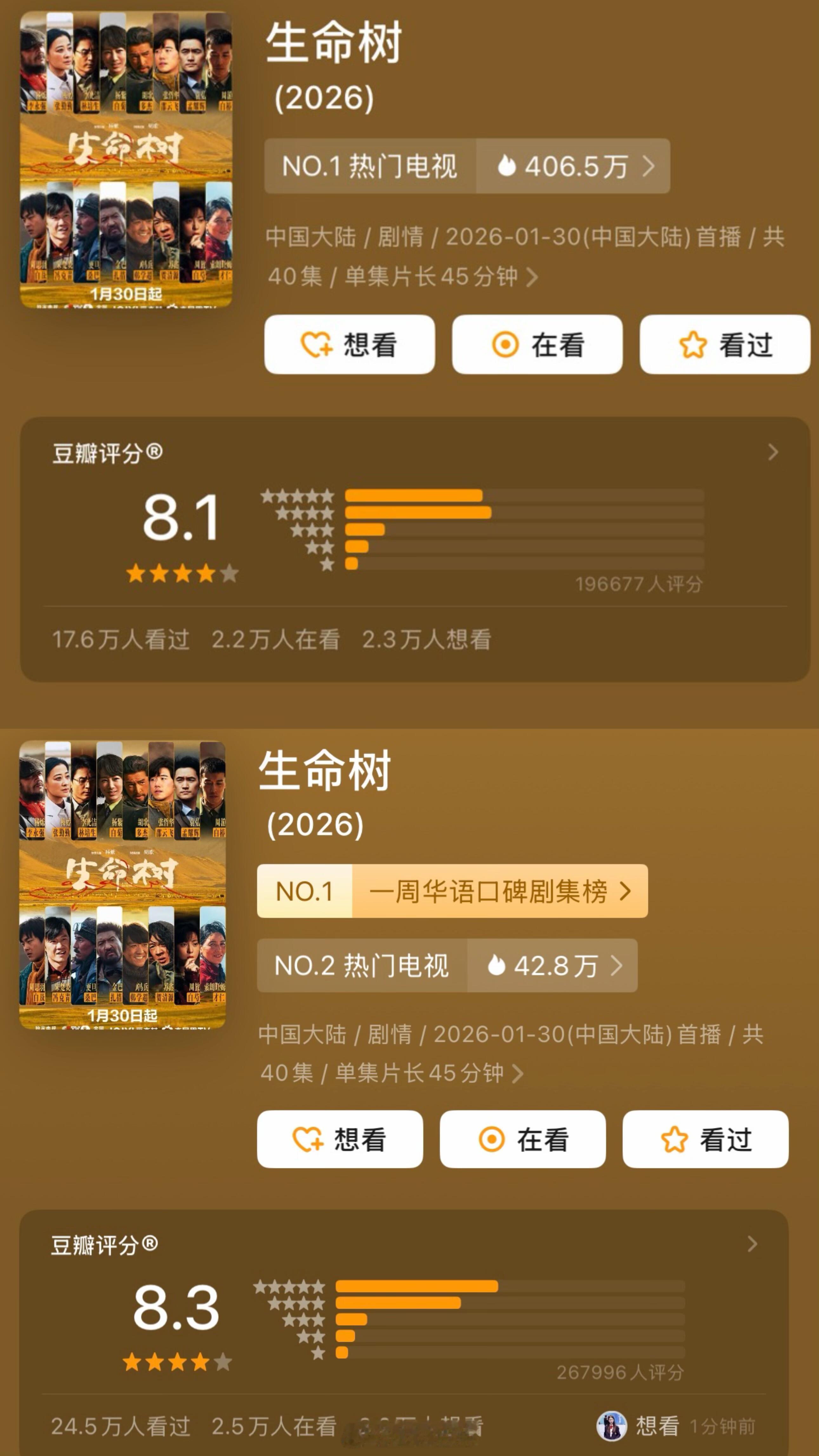 近期6部剧评分‼️2026年2月《成何体统》开分7.2分（合格的古偶 在古偶里面