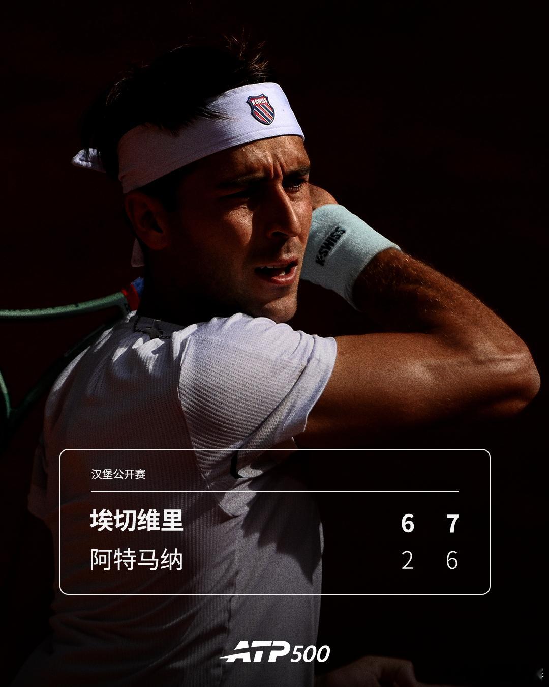 埃切维里晋级次轮ATP500 汉堡站首轮，埃切维里以6-2 7-6(4)击败阿特
