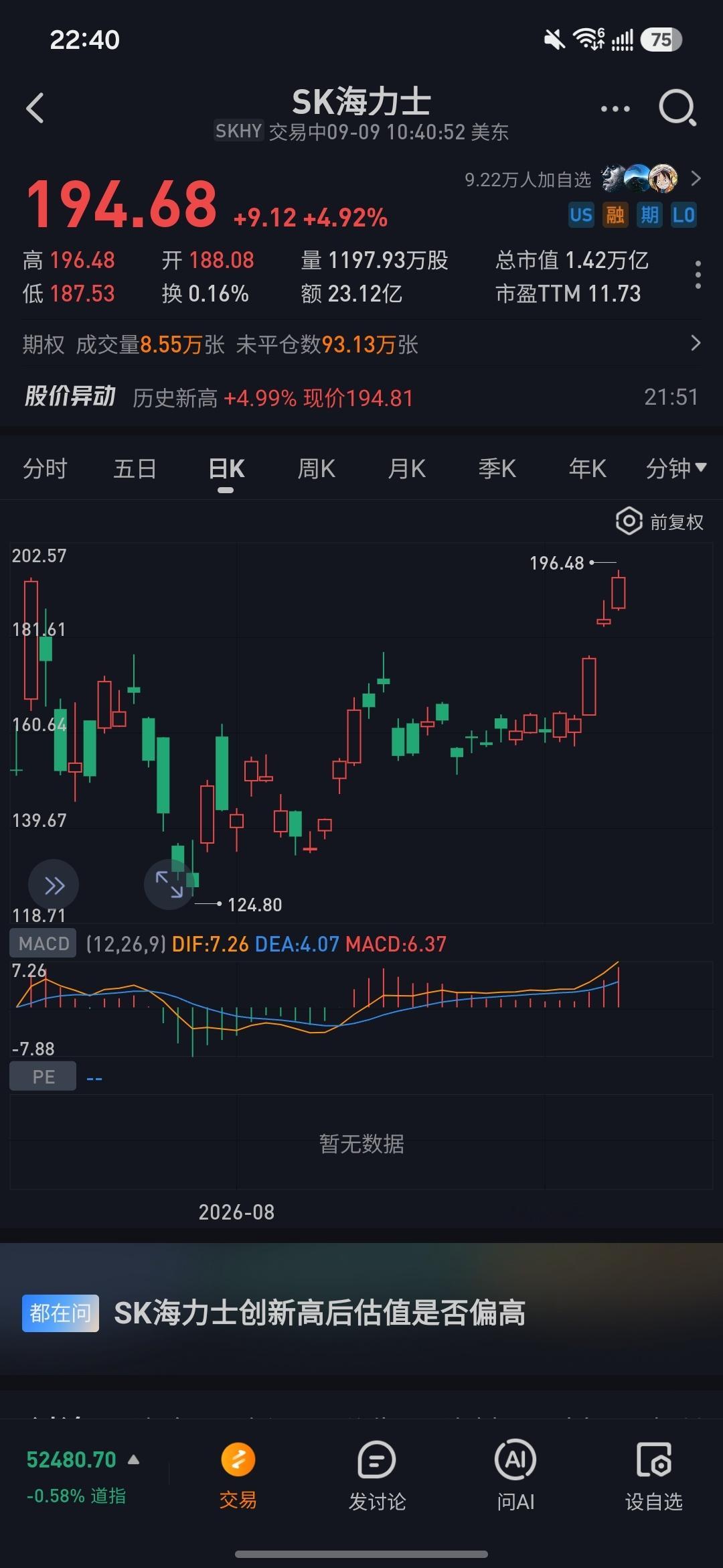 该死的资本主义～ ​​​