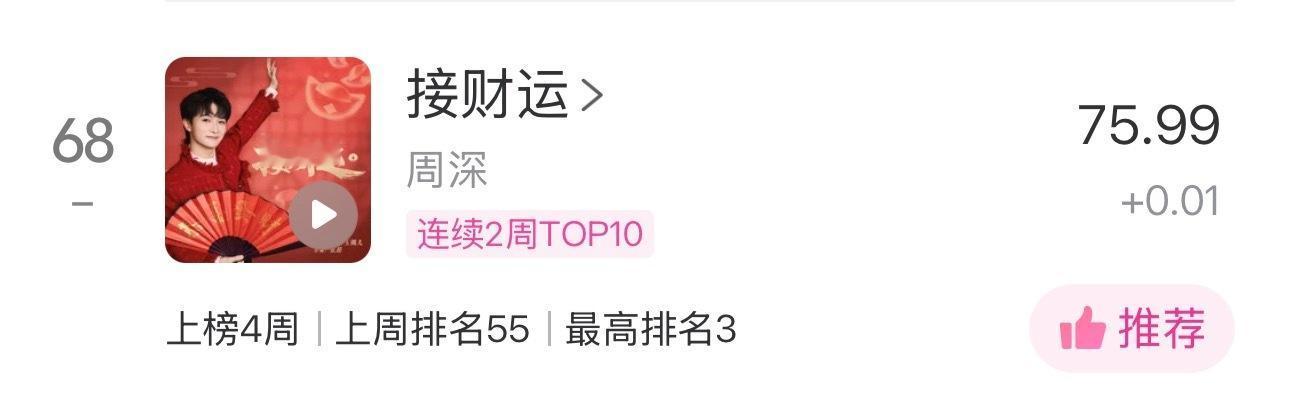 周深  📣 3.17  Uni提醒 📣今日uni提醒米米们睡前看看TX音乐棒