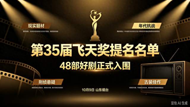 第35届飞天奖提名名单出炉！48部好剧角逐，爆款大剧全都在列