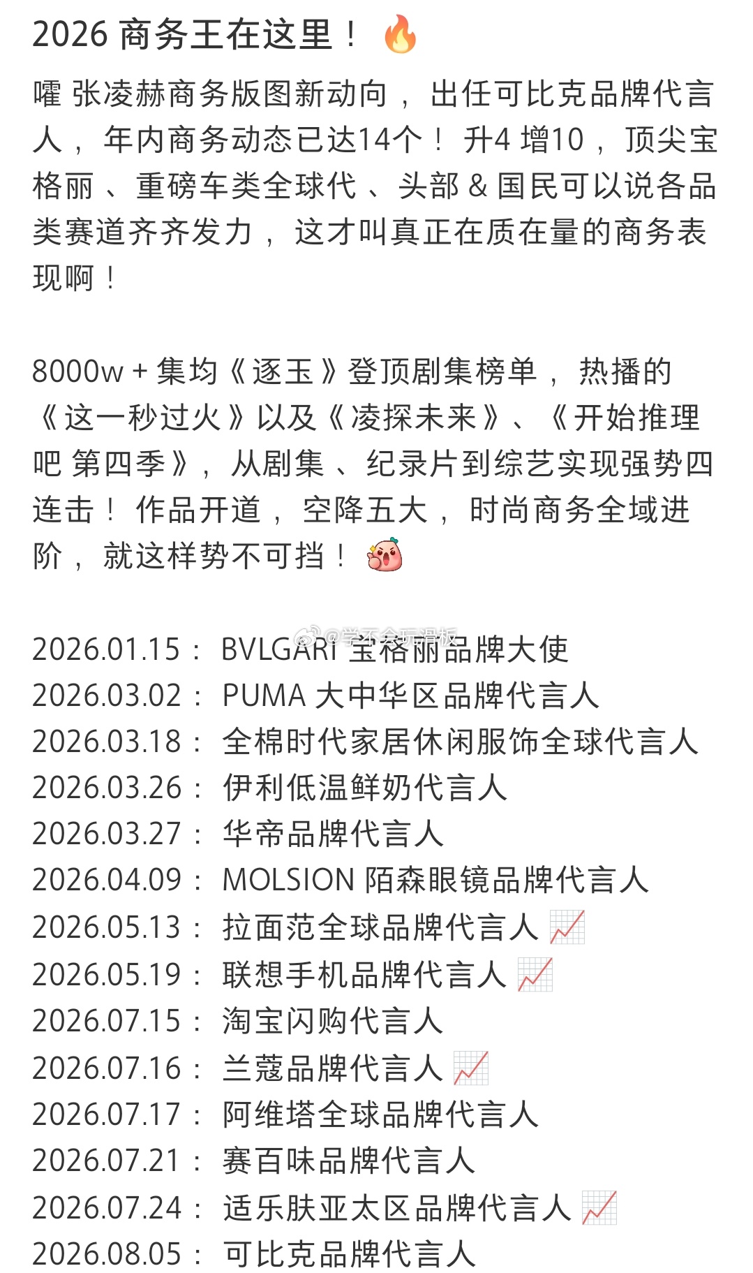 张凌赫:可比克官宣，今年完全是商务爆发期的一年，商务全都是高质量国民品牌。拿下多