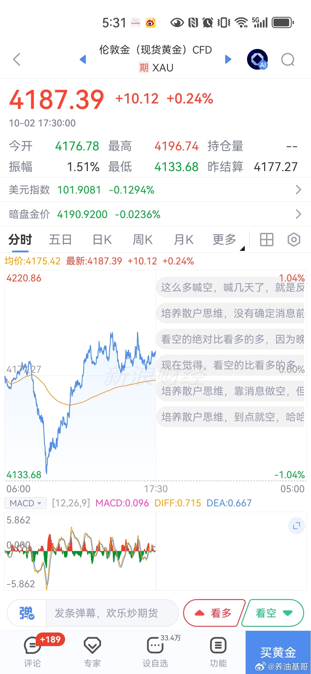 基金[超话]现在开始拉锯战了[允悲]，回归到黄金本来的样子。 ​​​