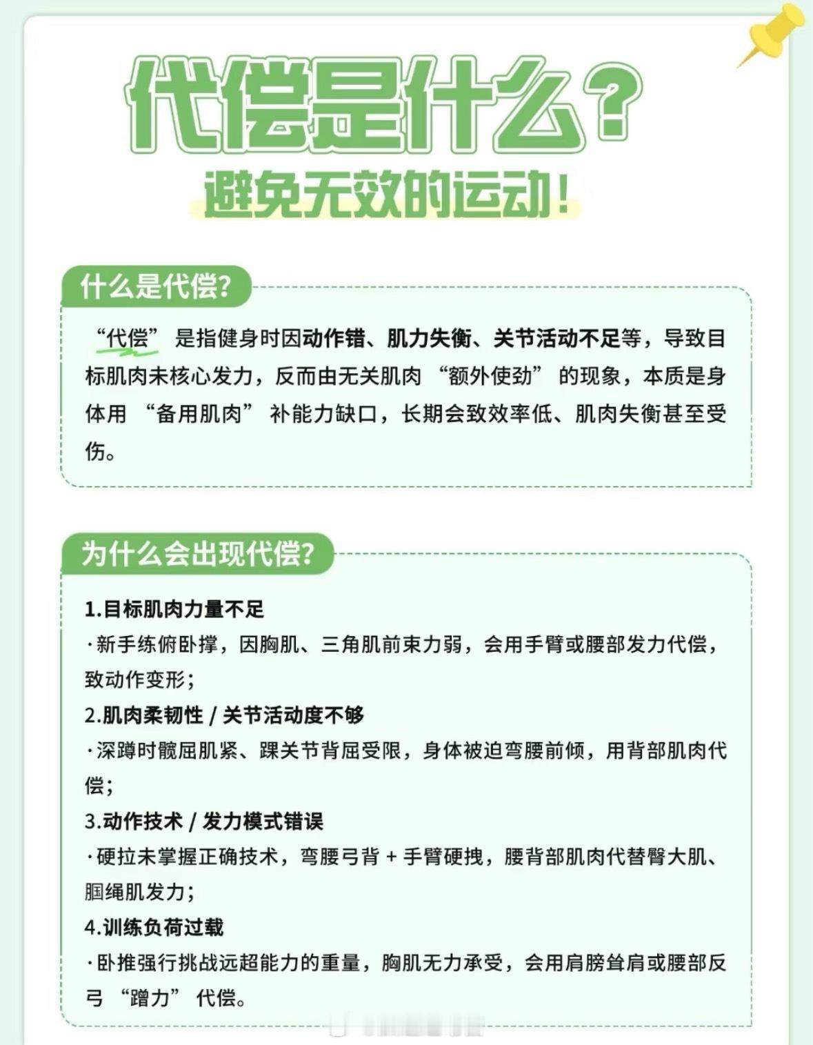 代偿是什么？避免无效的运动！健身代偿是目标肌肉发力不足时，其他肌肉/关节“替它干