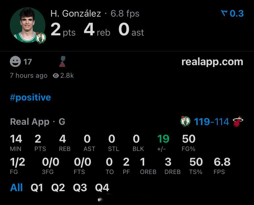 今天雨果只拿2分，正负值+19全场最高。赢分球员，他总是可以做到凯尔特人vs热火