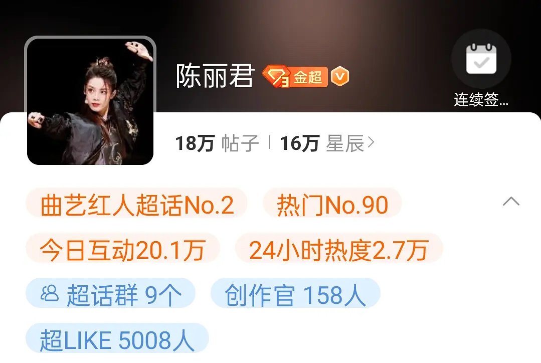 陈丽君超话like破5000，戏曲界也出小流量了 ​​​