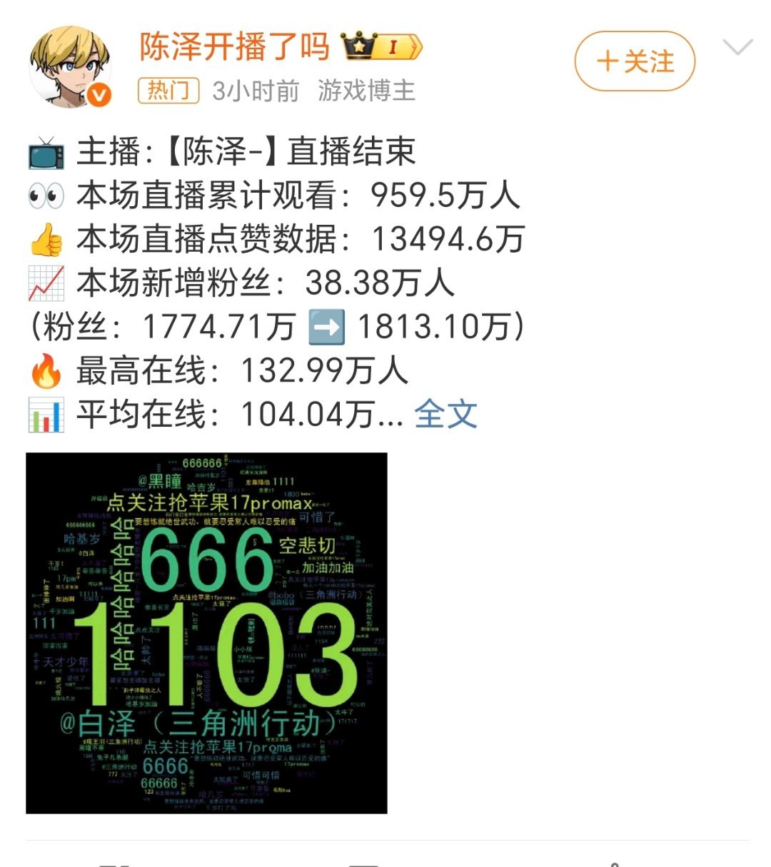 陈泽一个直播累计在线人数近千万！。。。这数据真真牛！ 