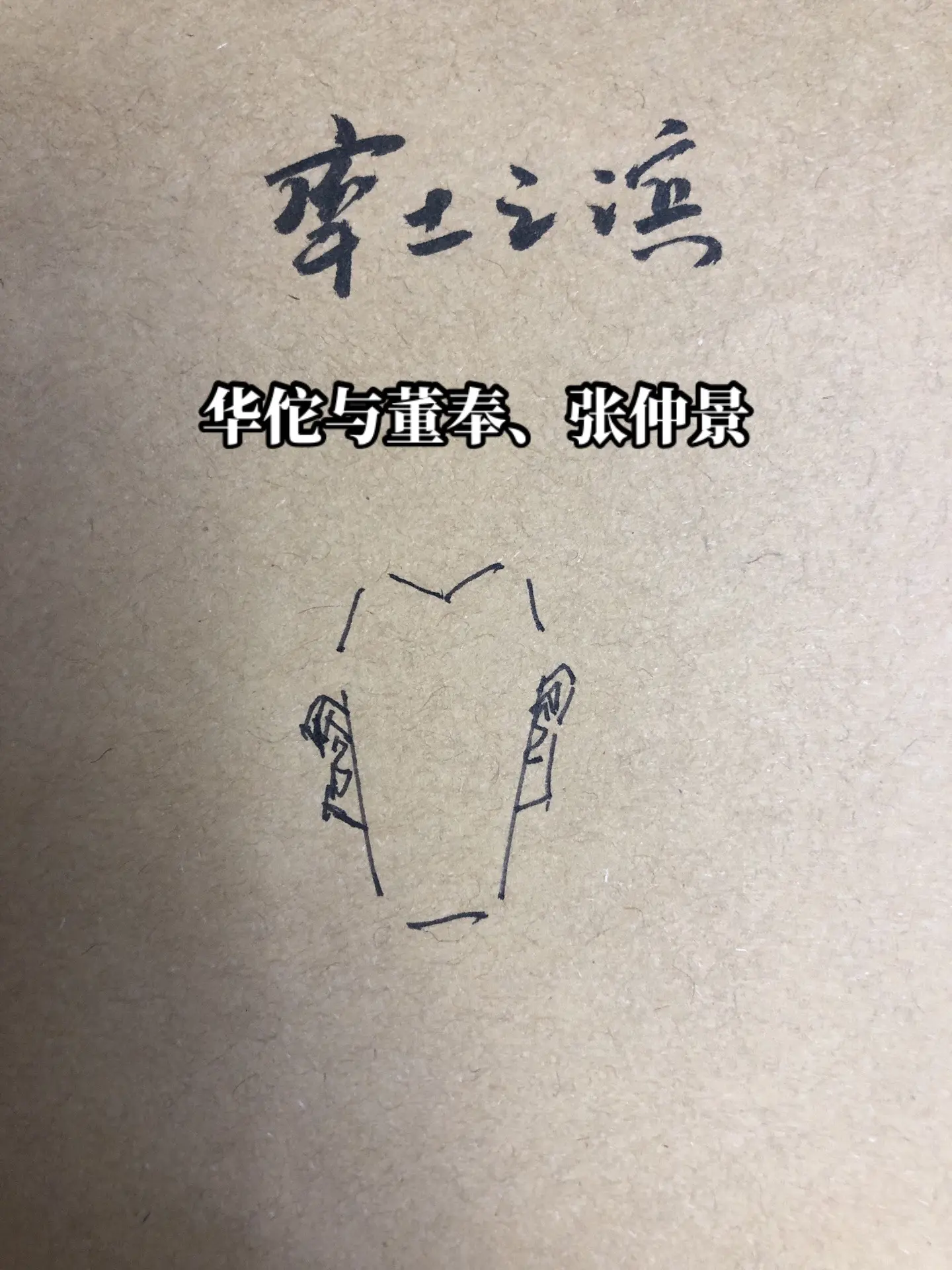 神医华佗。率土之滨率土三国懂王