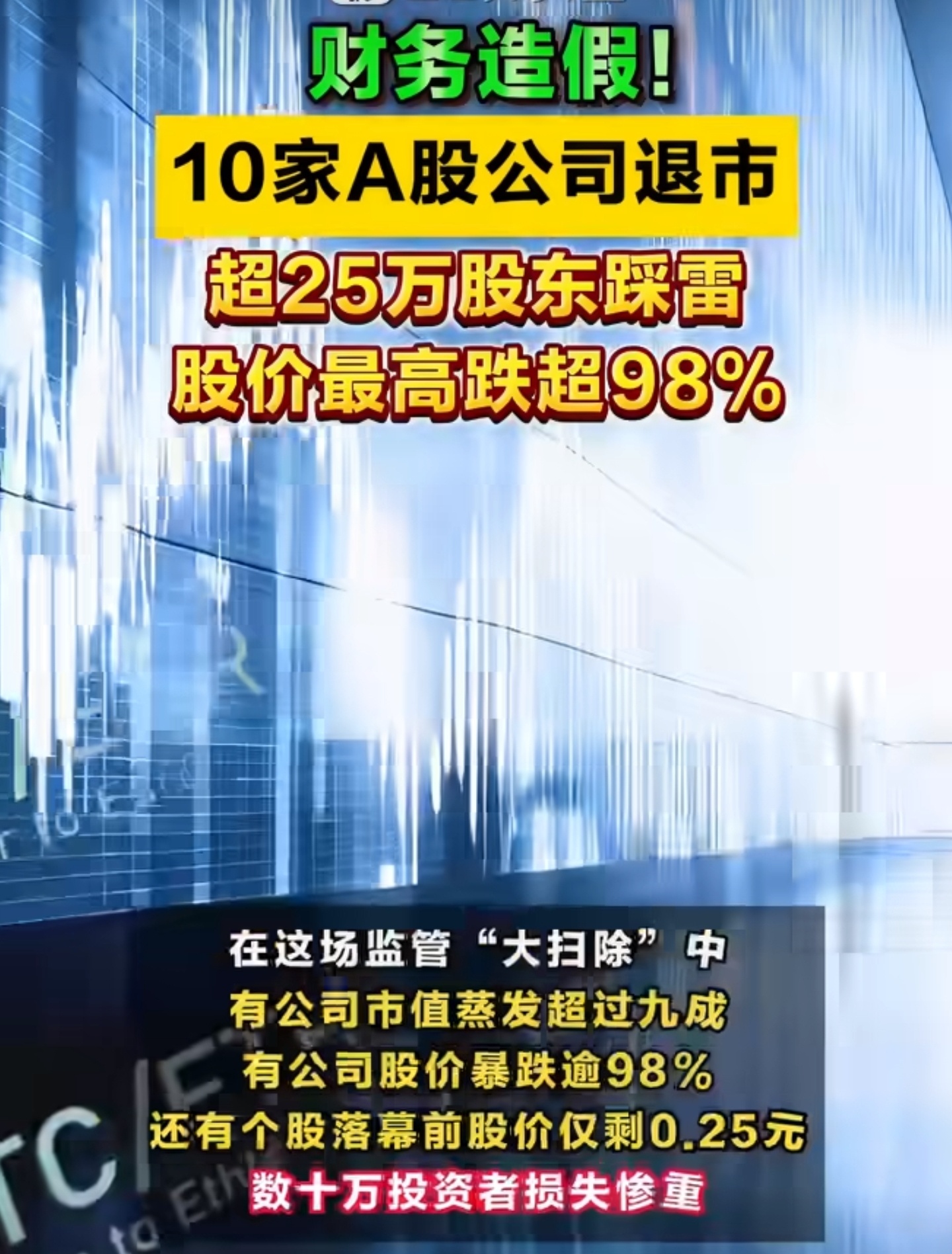10家A股公司退市 超25万股民踩雷这波退市潮真的触目惊心，财务造假的代价终于显