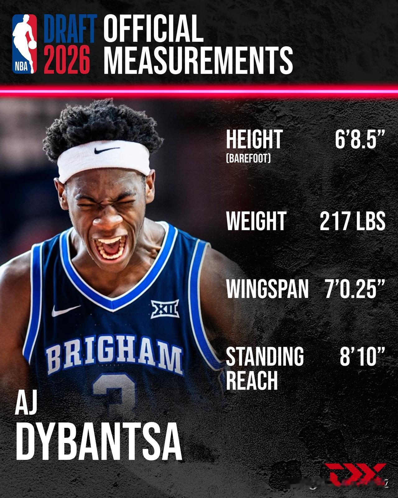 杨百翰AJ Dybantsa赤脚身高6-8.5=204，选秀专家Jonathan